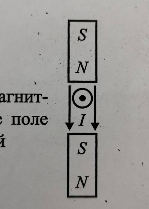 2. На рисунке изображен проводник с током в магнит- ном поле (ток направлен к нам). Магнитное поледе