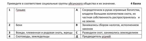 Приведите в соответствие социальные группы уйсунского общества и их значение !?!?У нас Соч​