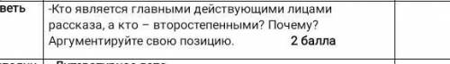 Только сделать окуратно правильно ​