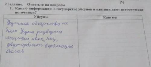 2 задание.ответьте на вопрос 1.Какую информацию о государстве уйсунов и кангюев дают исторические ис