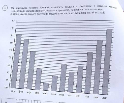 нужно , сдавать через минут 40​