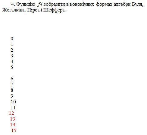 Дискретная математика. Нужна . Дана функция f4. Задача: Функцию f4 изобразить в канонических формах