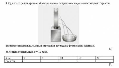 Заполните таблицу(Физика )