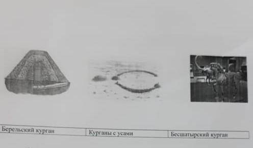 Сотнессите рисунки и археологические культуры ​