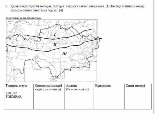 Определите типы почв, распространенных в Казахстане, по числам.Дайте характеристику типа бурого грун