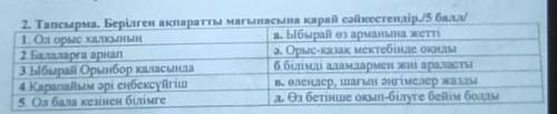 2. Тапсырма. Берілген ақпаратты мағынасына қарай сәйкестендір./ / 1. Ол орыс халкынынa. Ыбырай өз ар