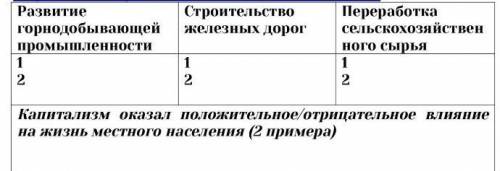 Задание на фото 4.Используя текст и полученные знания, опишите по два изменения в экономике для кажд