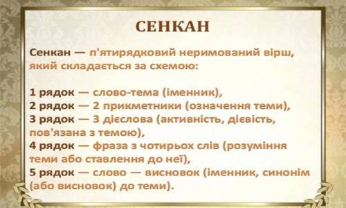 Сделайте спекания за образцом за Михайла Грушевського от как можно быстр❤️❤️❤️❤️