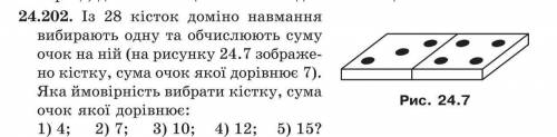 До іть будь ласка. Умова: Із 28 кісток доміно навмання вибирають одну та обчислюють суму очок на ній