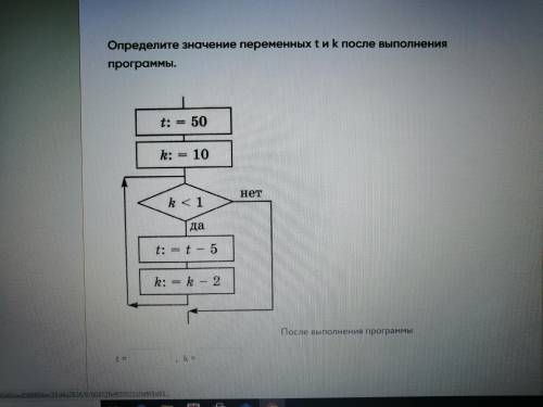 Люди добрые и хорошие с информатикой т-т