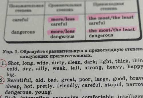 Образуйте сравнительную и превосходную степень следующих прилагательных:​