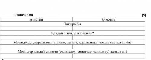 ТЖБ 8 сынып А мәтіні Ә мәтіні Тақырыбы Қандай стильде жазылған? Мәтіндердің құрылымы (кіріспе, негіз