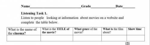 Listening Task 1. Listen to people looking at information about movies on a website and complete the