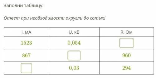 Заполни таблицу! ответ при необходимости округли до сотых!I, мАU, кВR, Ом15230,0548679600,03294​