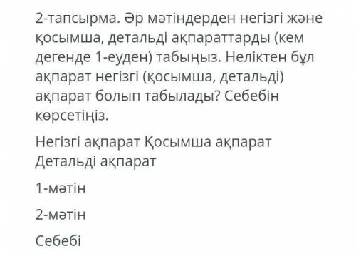 1-мәтін СуСусыз өмір сүру мүмкін емес. Жер бетінің төрттен үш бөлігін су алып жатыр. Ол – мөлдір, тү