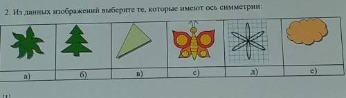 DU, то,2. Из данных изображений выберите те, которые имеют ось симметрии:. ​