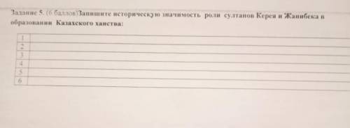 Напишите историческую значимость роли султанов Керея и Жанибека в образовании Казахского ханства