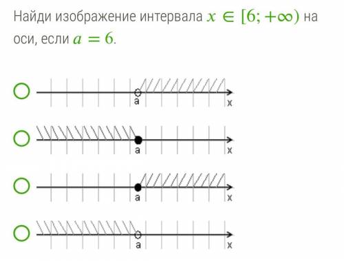 Найди изображение интервала ∈[6;+∞) на оси, если , БУДУ ОЧЕНЬ БЛАГОДАРЕН.