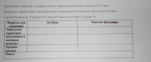 ТЕКСТ ЗАДАНИЯ Заполните таблицу «Государства на территории Казахстана в XIII-XV вв.» Опишите террито