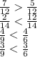 \frac{7}{12} \frac{5}{12} \\ \frac{2}{14} < \frac{12}{14} \\ \frac{4}{9} < \frac{4}{6} \\ \frac{3}{9} < \frac{3}{6}