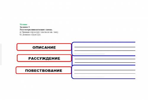 Задание 1 Рассмотри внимательно схемы. a) Запиши структуру текста по их типу. b) Допиши структуру. О