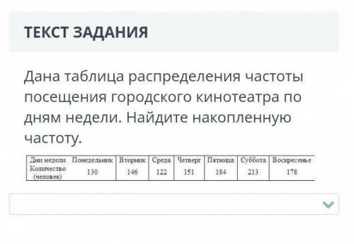 Дана таблица распределения частоты посещения городского кинотеатра по дням недели. Найдите накопленн