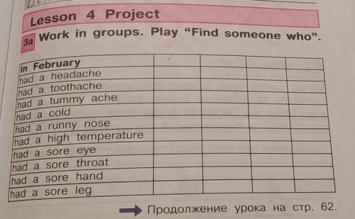 3а Work in groups. Play Find someone who.​