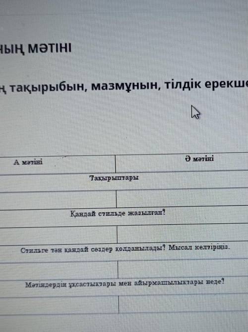 ТАПСЫРМАНЫҢ МӘТІНІ А мәтіні Ә мәтіні ТақырыптарыҚандай стильде жазылғанСтильге тан қандай сөздер қол