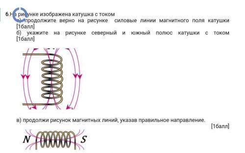 На рисунке изображена катушка с током​