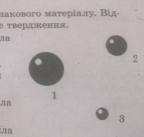 На рисунку зображено суцільні кульки, виготовлені з однакового матеріалу. Відстані між центрами куль