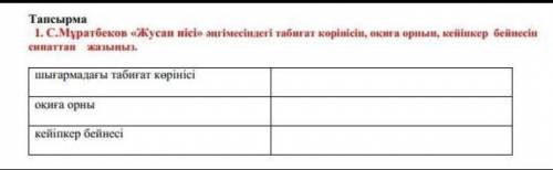 С.Мұратбеков «Жусан иісі» әңгімесіндегі табиғат көрінісін, оқиға орнын, кейіпкер бейнесін сипаттап ж