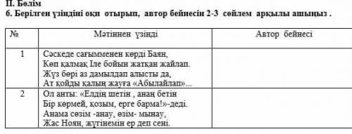 Берілген үзіндіні оқи отырып , автор бейнесін 2-3 сөйлем арқылы ашыңыз​