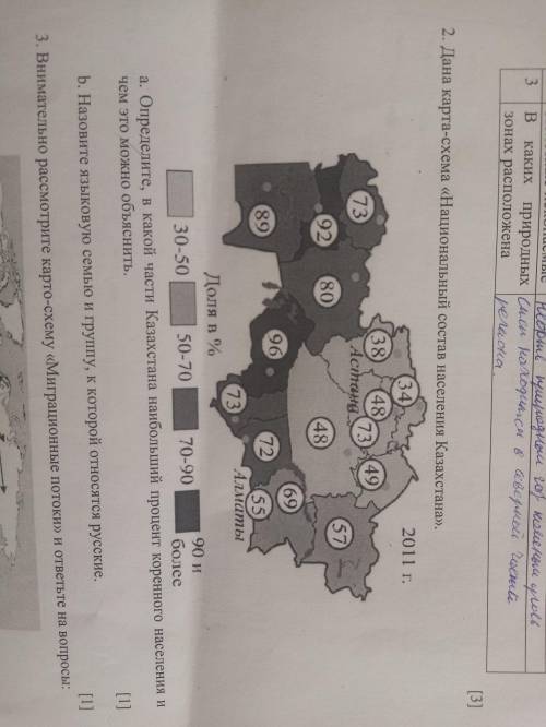 2. дана карта-схема «национальный состав населения казахстана». a. определите, в какой части казахст