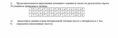 1. Продолжительность выполнения домашнего задания (в часах) по результатам опроса 30 учащихся привед