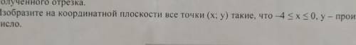 Изобразите на координатной плоскости все точки x y такие что -4 ≤x ≤0, y произвольное число​