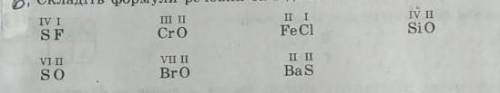Складіть формули речовин за їх валентністю (фотка есть ​
