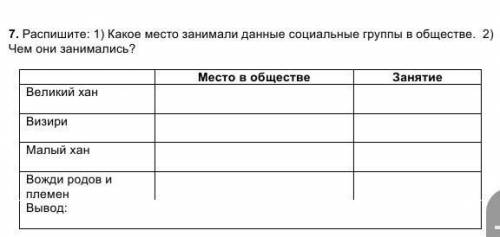 7. Распишите: 1) Какое место занимали данные социальные группы в обществе. 2) Чем они занимались?Мес