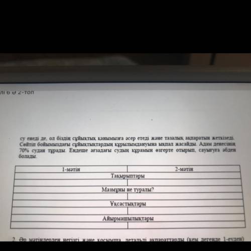 1-мәтін 2-мәтін Тақырыптары Мазмұны не туралы? Ұқсастықтары Айырмашылықтары