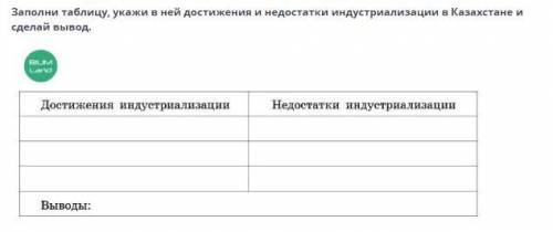 Заполни таблицу,укажи в ней достижения и недостатки индустриализации в Казахстане и сделай вывод