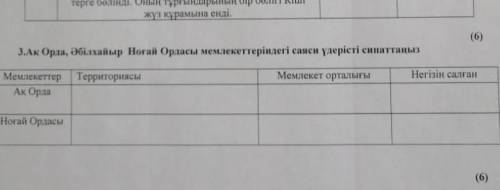 Ак орда Абилкайыр Ногай ордасы мемлекеттериндеги саяси удеристи табыныз​