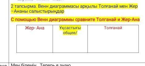 2 тапсырма. Венн диаграммасы арқылы Толғанай мен Жер –Ананы салыстырыңдарС Венн диаграммы сравните Т