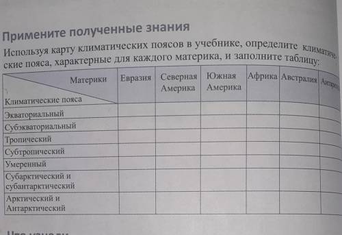 используя карту климатические пояса в учебнике определите климатические пояса характерны для каждого