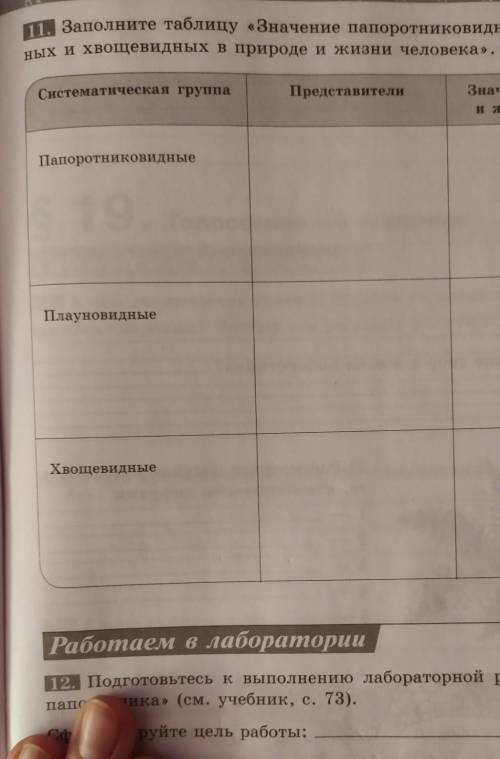 ЗАПОЛНИТЕ ТАБЛИЦУ ЗНАЧЕНИЕ ПАПОРОТНИКОВИДНЫХ ,ПЛАУНОВИДНЫХ И ХВОЩЕВИДНЫЗ В ПРИРОДЕ И ЖИЗНИ ЧЕЛОВЕКА