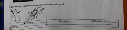 Соч естествознание 5 класс 8.Расмотрите рисунки и заполните таблицу [4] Животное:Собака. рак Вид ске