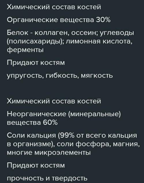 На рисунке представлены две кости которые были помещены в различные растворы [1](a) Перечислите груп