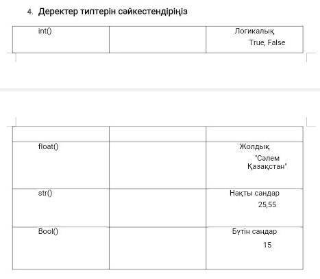 ТЖБ говорю для особа тупым все видно и понятно без не нужных ответов а то жалобу кину! ! ! ​