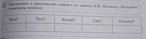 прочитайте в хрестлиатии отрывок из повести Б. Н. Полевого прочитайте сюжетную таблицу кто? что? ког