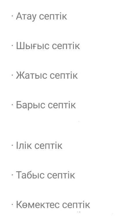 Вот сами падежипросклонить одно любое слово в множественном числе​