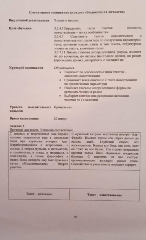 Время выполнении 20 минутЗадание 1Прочита дама текста Установи соответствиеС жизнью и творчеством Ал