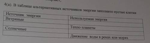 В таблице альтернативных источников энергии заполните пустые клетки​